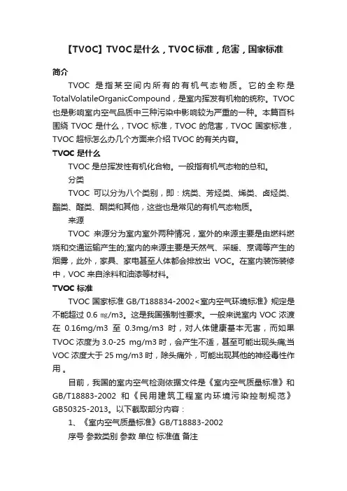 【TVOC】TVOC是什么，TVOC标准，危害，国家标准
