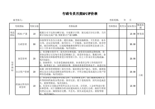 行政专员月度KPI评价表