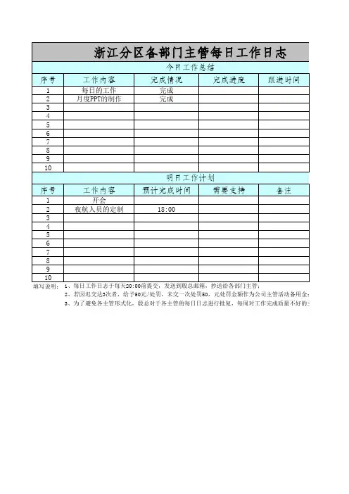 每日工作日志