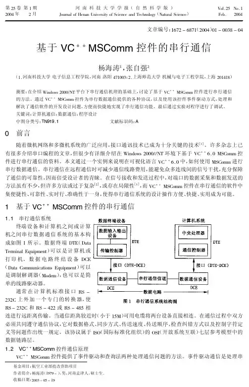 基于VCMSComm控件的串行通信
