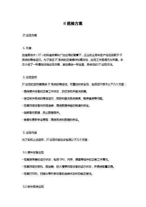 it巡检方案