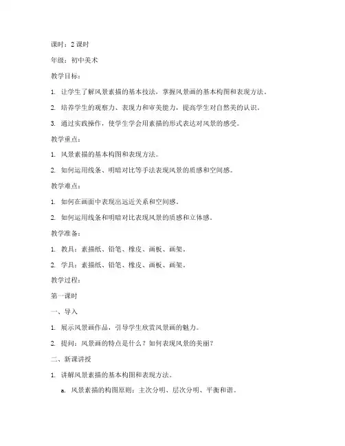 素描风景教案模板范文