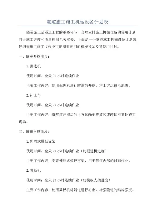 隧道施工施工机械设备计划表