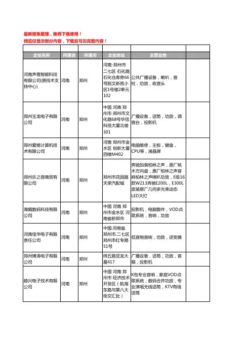 新版河南省郑州功放工商企业公司商家名录名单联系方式大全77家