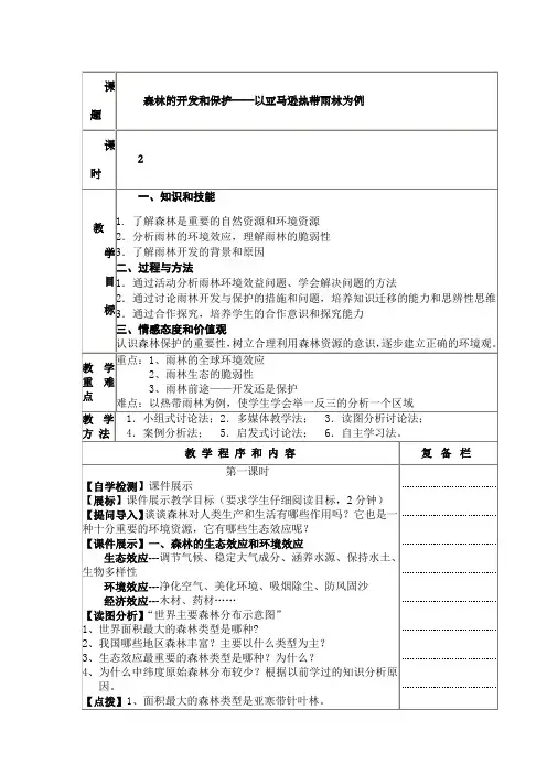 丛林的开发和保护——以亚马逊热带雨林为例