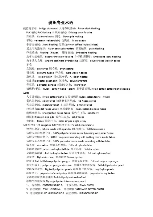 纺织行业在外贸上的专业术语