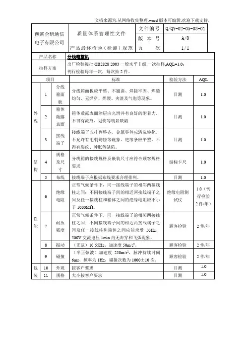 出厂产品检验规范