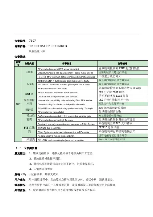基站典型告警分析报告7607