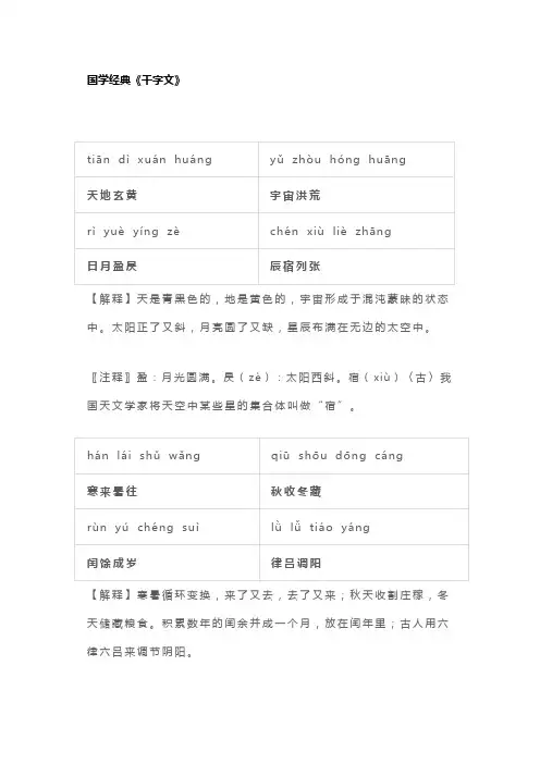 《千字文》全文注音+视频+注释译文