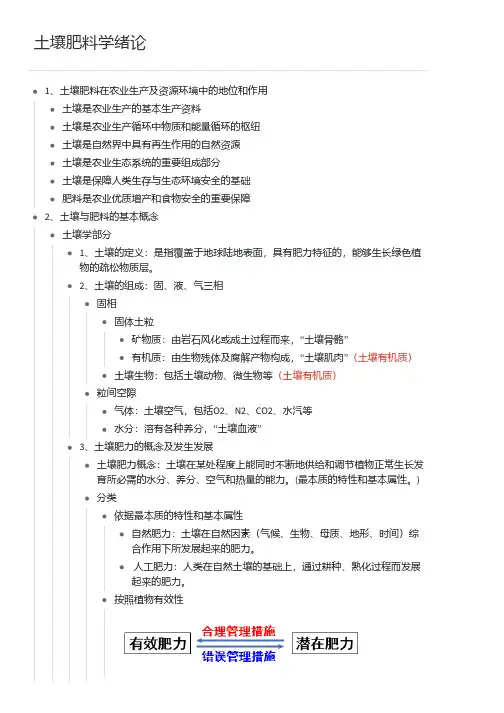 土壤肥料学绪论大纲