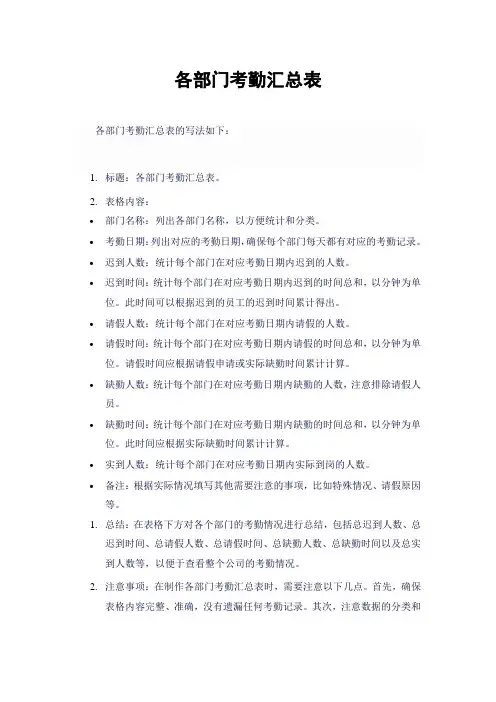 各部门考勤汇总表