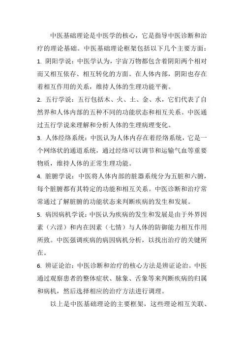 中医基础理论框架