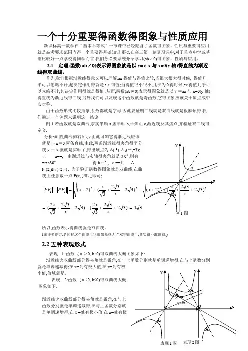 双曲线函数的图像与性质及应用