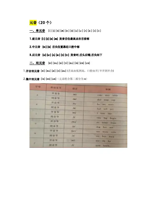 元音汇总