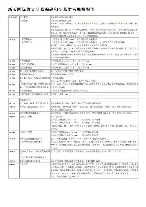 新版国际收支交易编码和交易附言填写指引