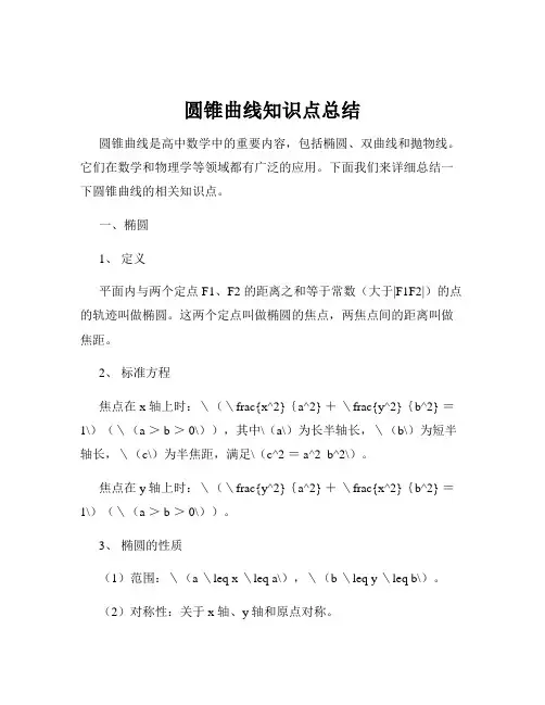 圆锥曲线知识点总结