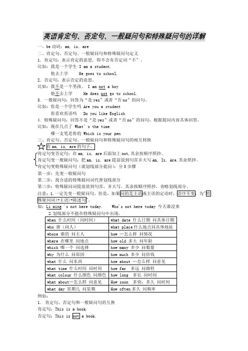 小学英语一般疑问句和特殊疑问句