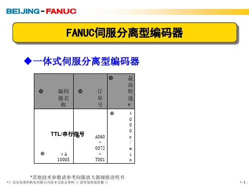 编码器安装