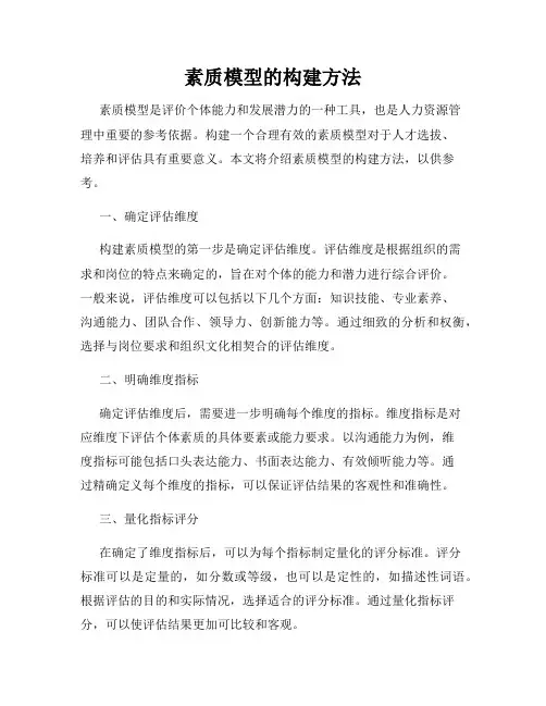 素质模型的构建方法