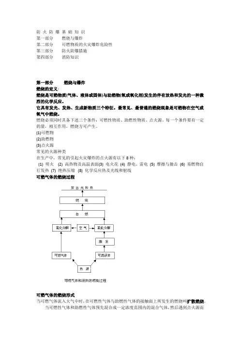 爆炸基础知识