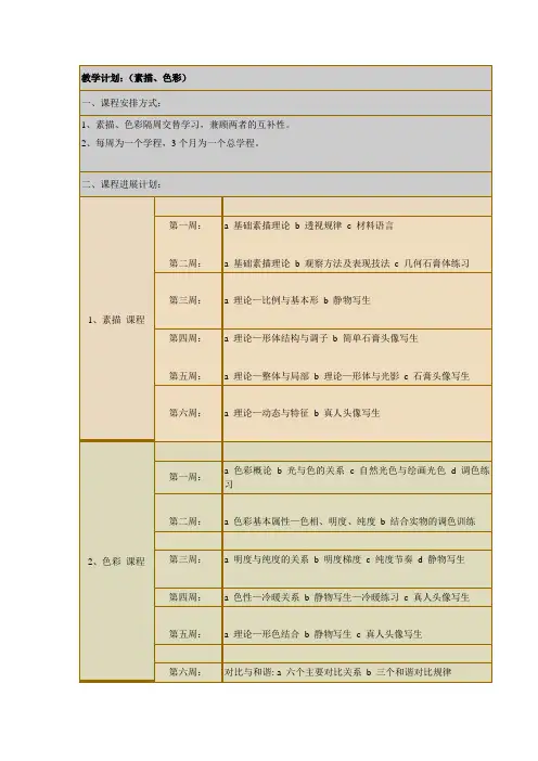 教学计划：(素描、色彩)