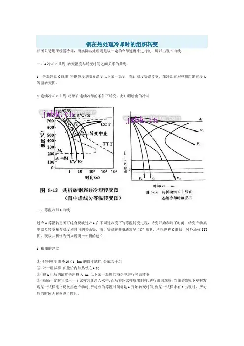 钢在热处理冷却时的组织转变