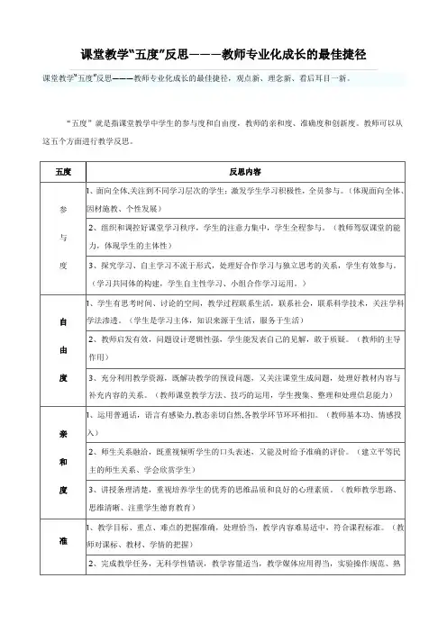 思想品德：《课堂教学“五度”反思―――教师专业化成长的最佳捷径》(鲁教版九年级全)