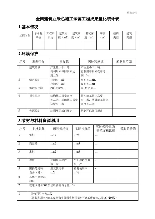 全国建筑业绿色施工示范工程成果量化统计表