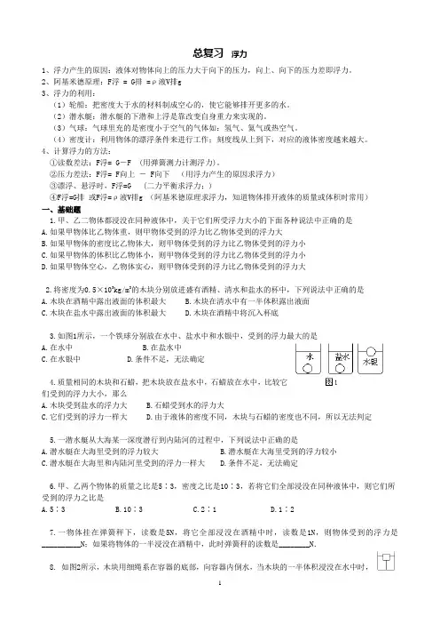 浮力难题