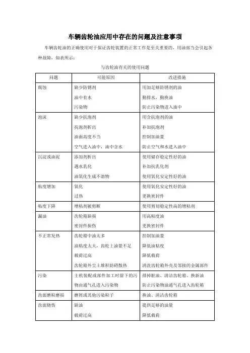 车辆齿轮油应用中存在的问题及注意事项