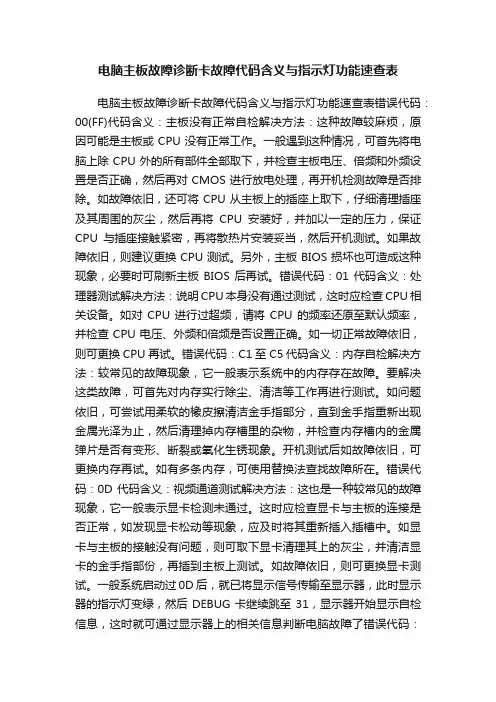 电脑主板故障诊断卡故障代码含义与指示灯功能速查表