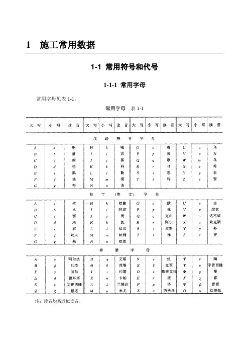 常用符号和代号