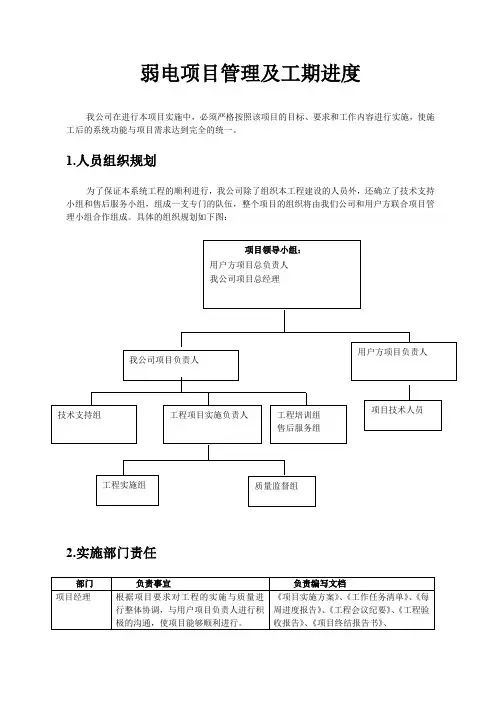 弱电项目管理及工期进度