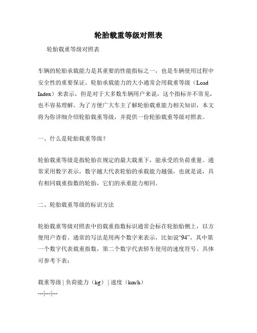 轮胎载重等级对照表