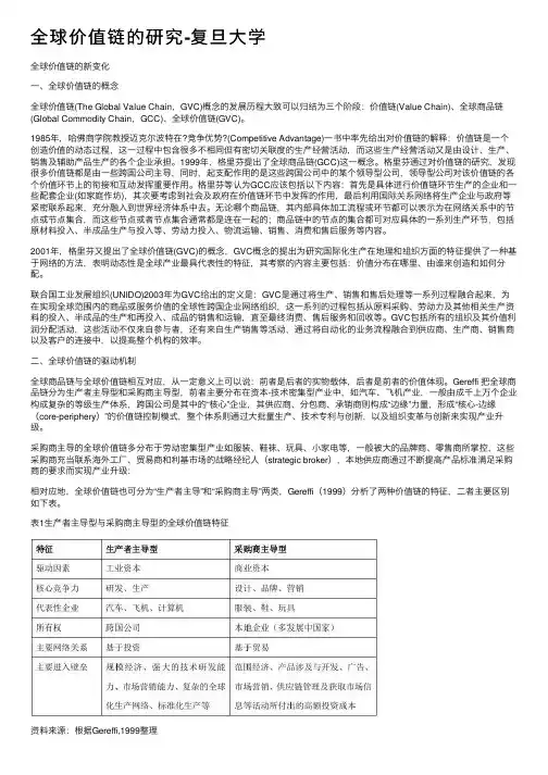 全球价值链的研究-复旦大学