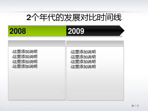 发展时间历程流程系列PPT图表