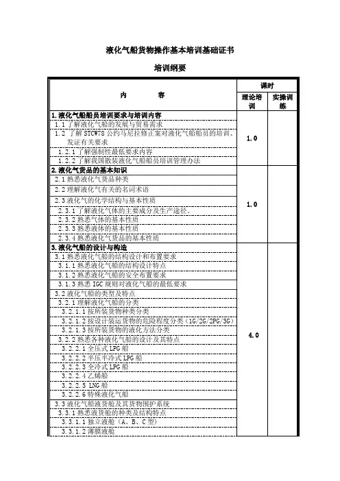 4. 液化气船货物操作基本培训基础证书培训纲要