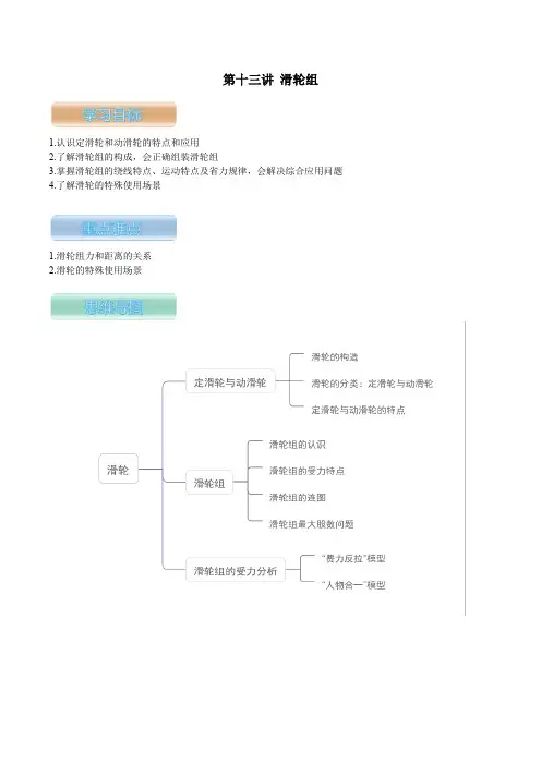人教版八年级物理下册培优专题复习 第13讲 滑轮组