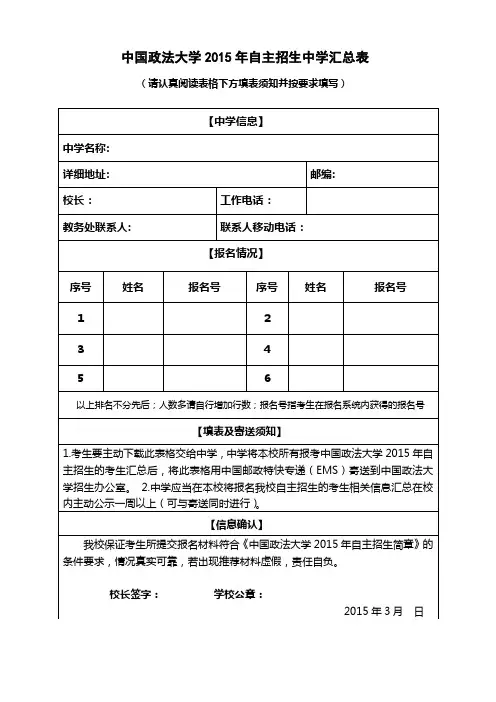 中国政法大学2015年自主招生中学汇总表