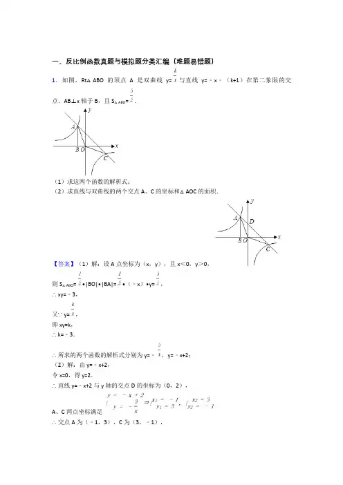 人教中考数学—反比例函数的综合压轴题专题复习附答案