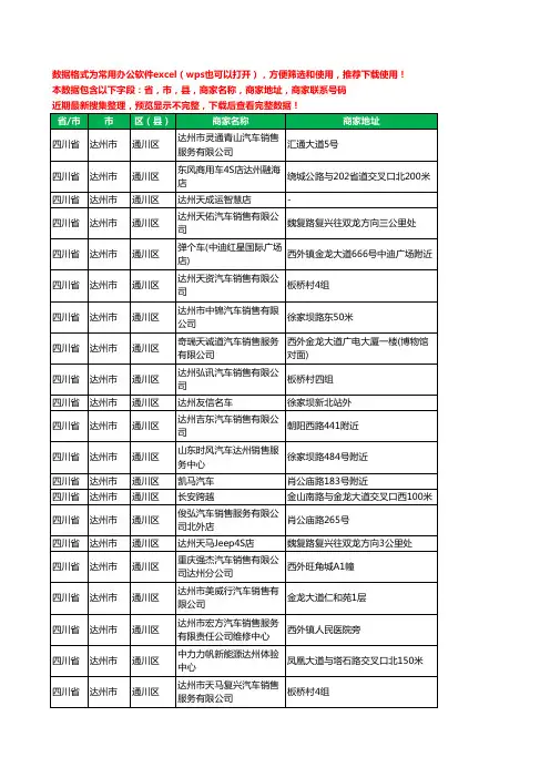 2020新版四川省达州市通川区汽贸工商企业公司商家名录名单联系电话号码地址大全32家