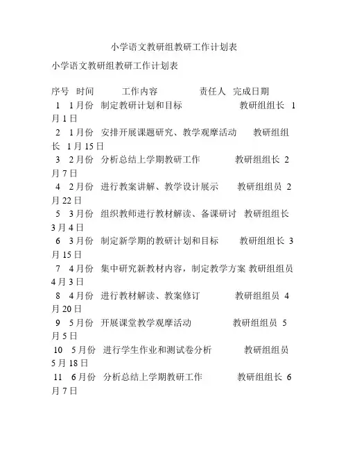 小学语文教研组教研工作计划表