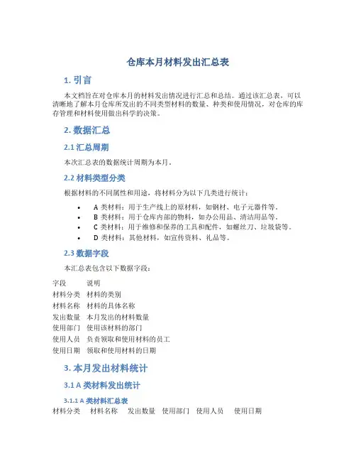 仓库本月材料发出汇总表