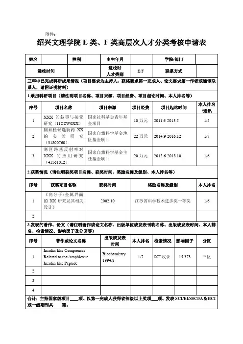 绍兴文理学院EF类高层次人才分类考核申请表