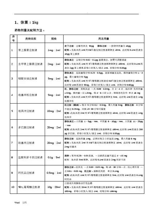 小儿抢救药物剂量换算列表