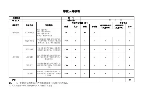 带教人考核表