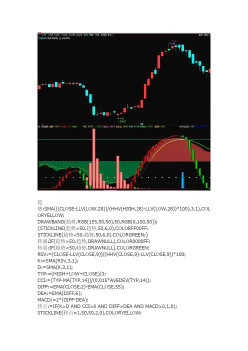 通达信指标公式源码 波段王抓住大波段(精准+开源+无未来)