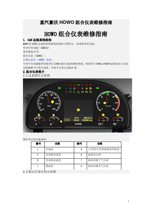 重汽豪沃howo组合仪表维修指南