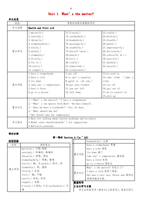 八年级英语下册 Unit 1 What’s the matter(第1课时)导学案 (新版)人教新目
