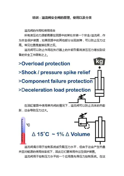 培训：溢流阀安全阀的原理、使用以及分类
